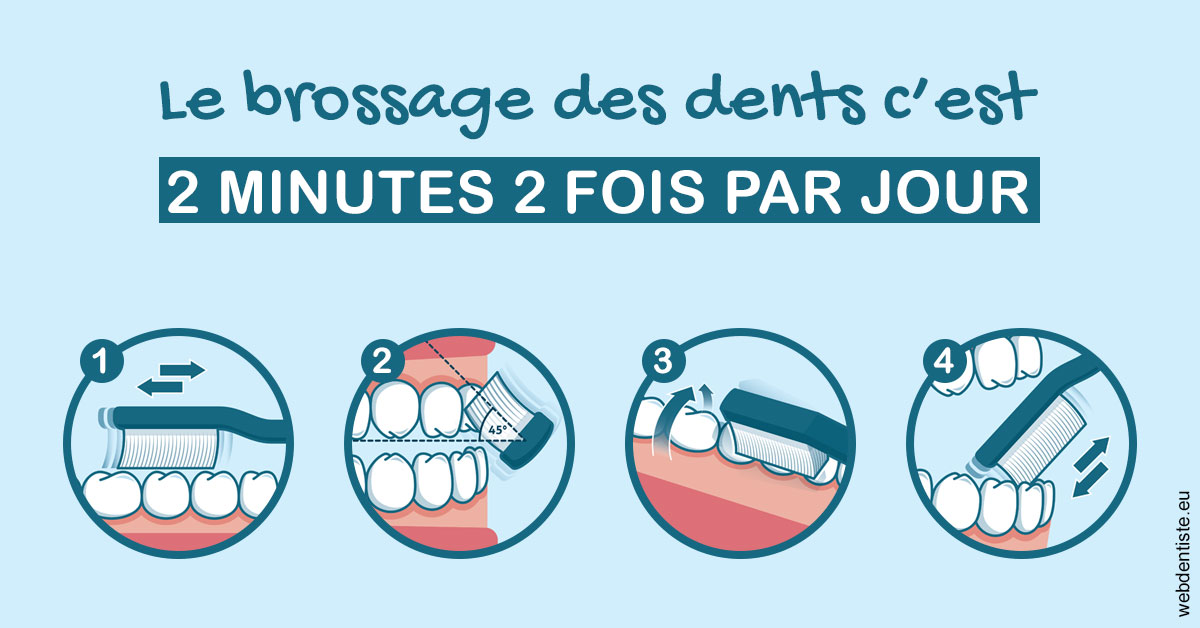 https://www.cabinetcipriani.fr/Les techniques de brossage des dents 1