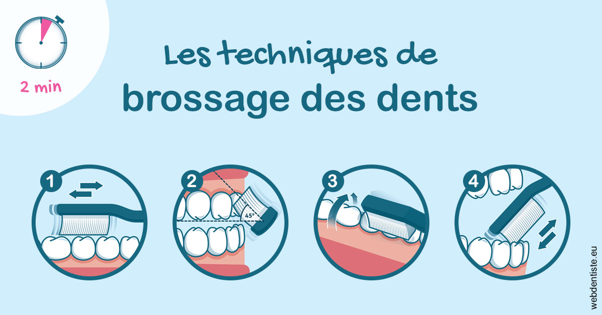 https://www.cabinetcipriani.fr/Les techniques de brossage des dents 1
