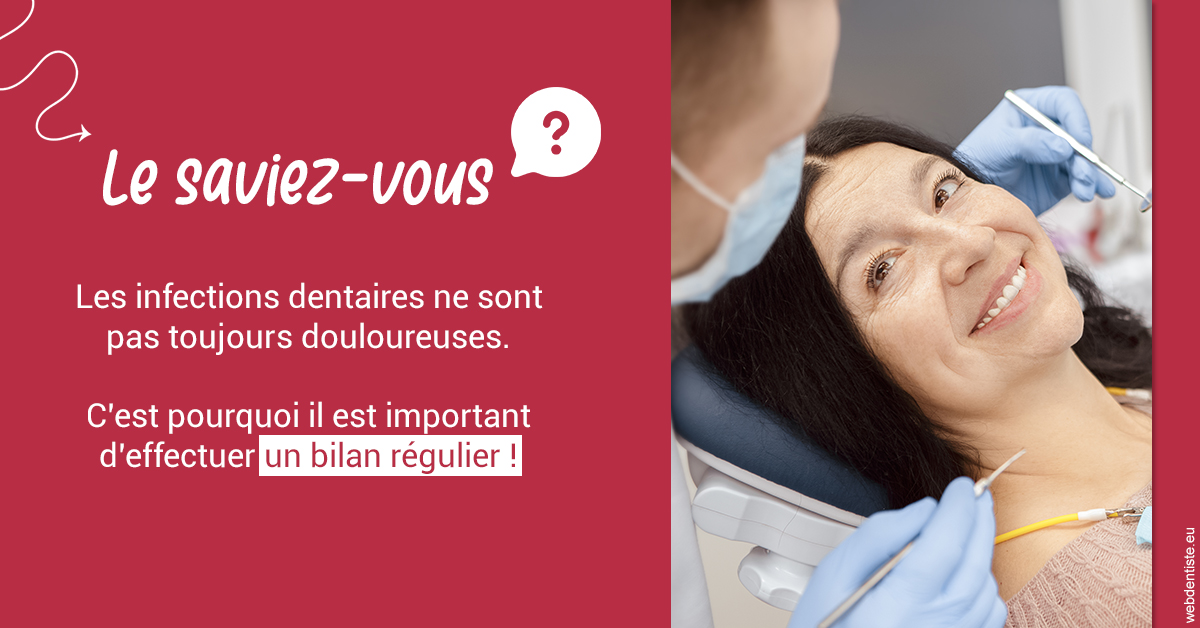 https://www.cabinetcipriani.fr/T2 2023 - Infections dentaires 2