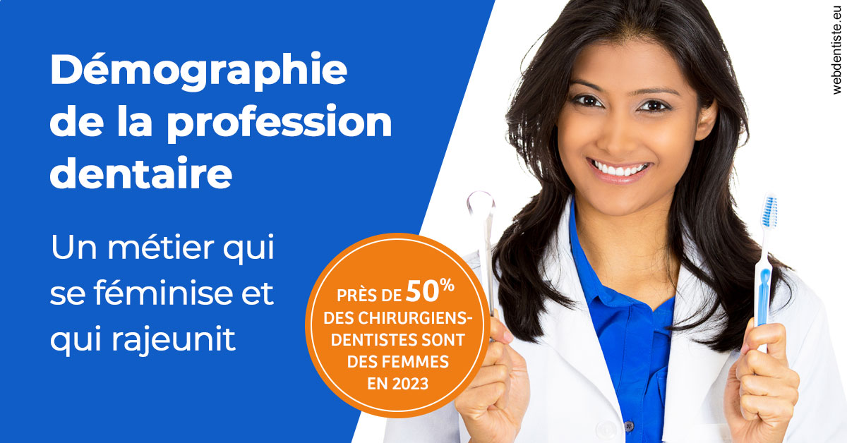 https://www.cabinetcipriani.fr/Démographie de la profession dentaire 2