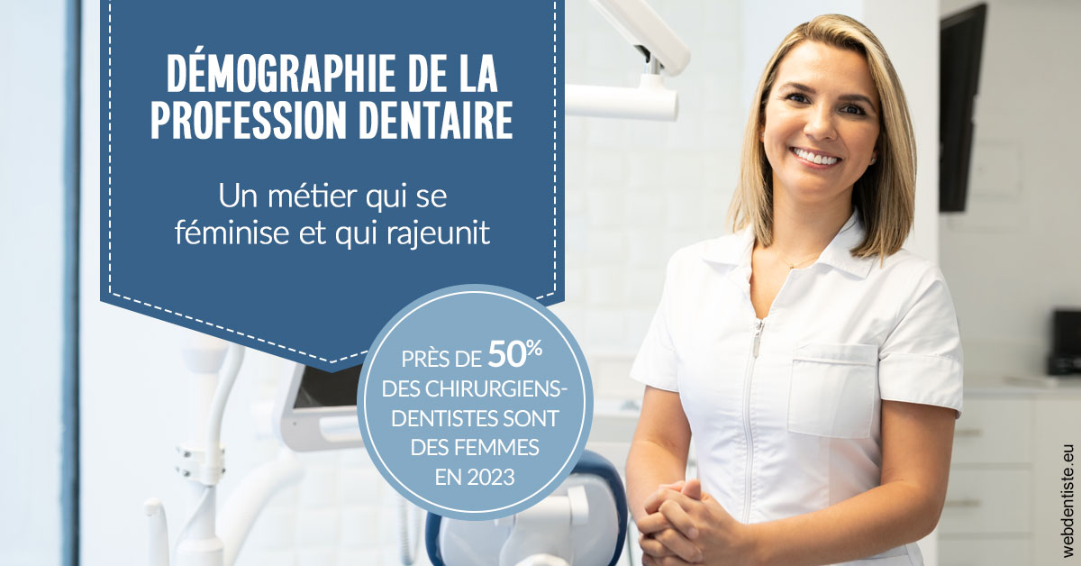 https://www.cabinetcipriani.fr/Démographie de la profession dentaire 1